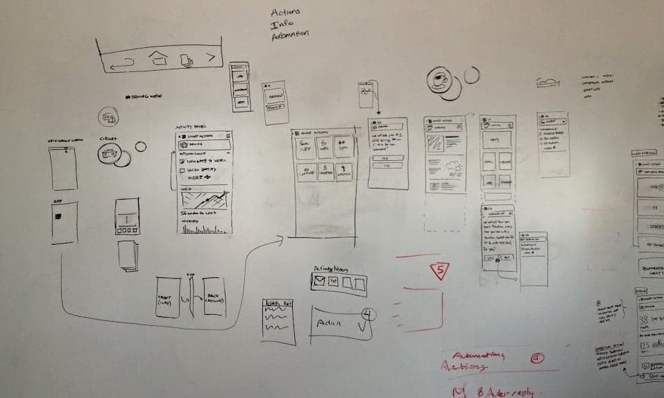 Workshop continued — sharing concepts and converging on the product direction